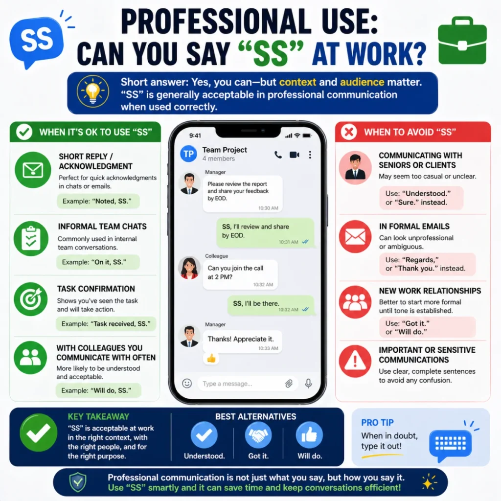 Professional Use: Can You Say “ss” at Work?