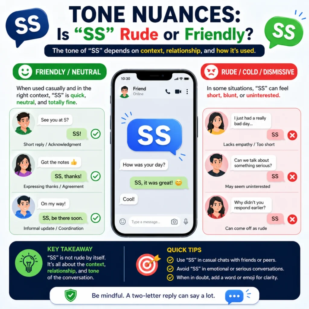 Tone Nuances: Is “ss” Rude or Friendly?