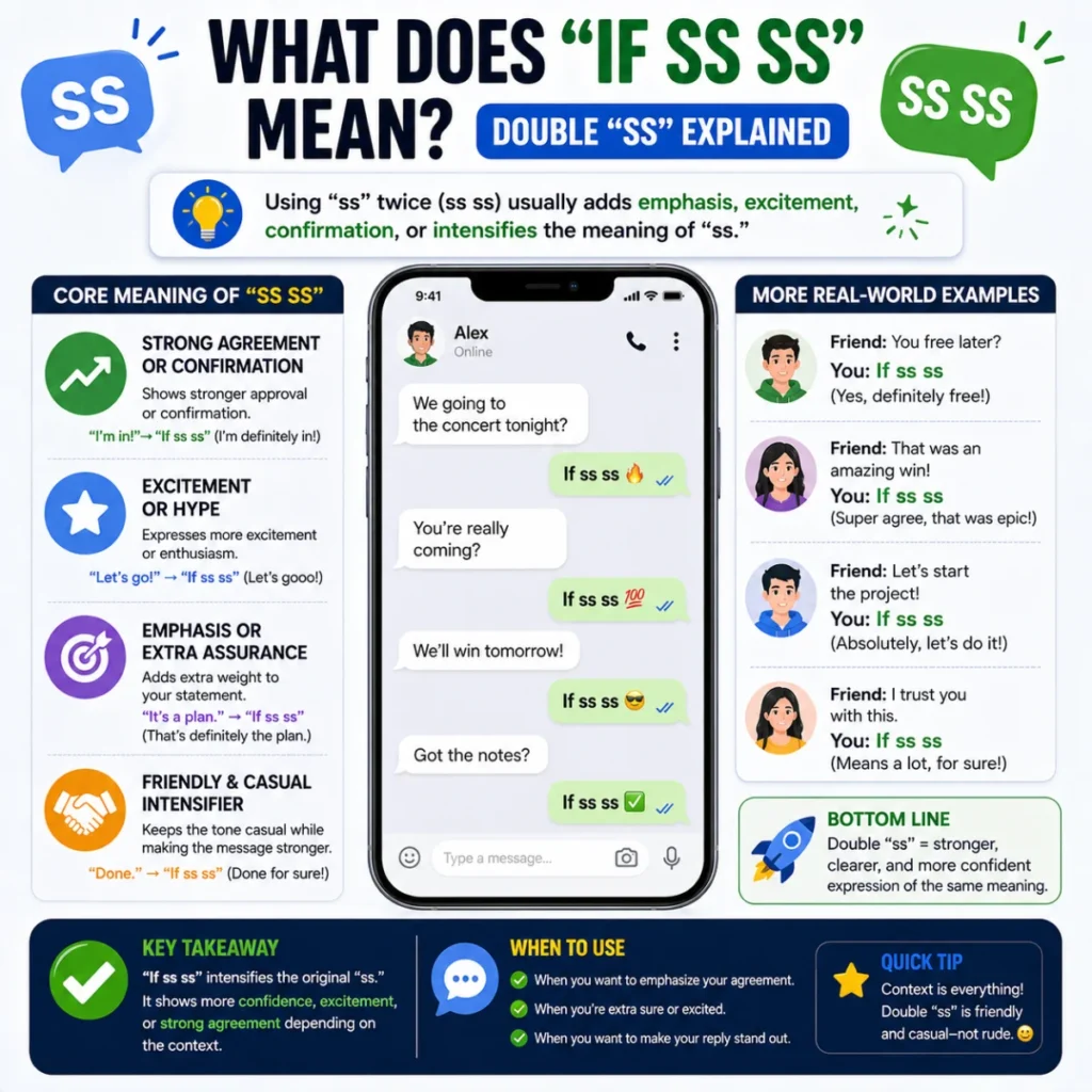 What Does “If ss ss” Mean? Double “ss” Explained