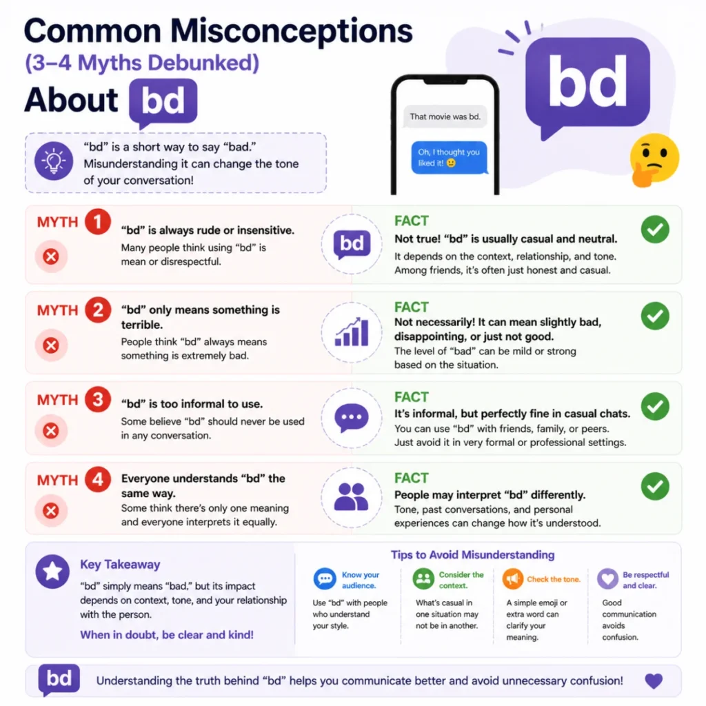 Common Misconceptions (3-4 Myths Debunked)