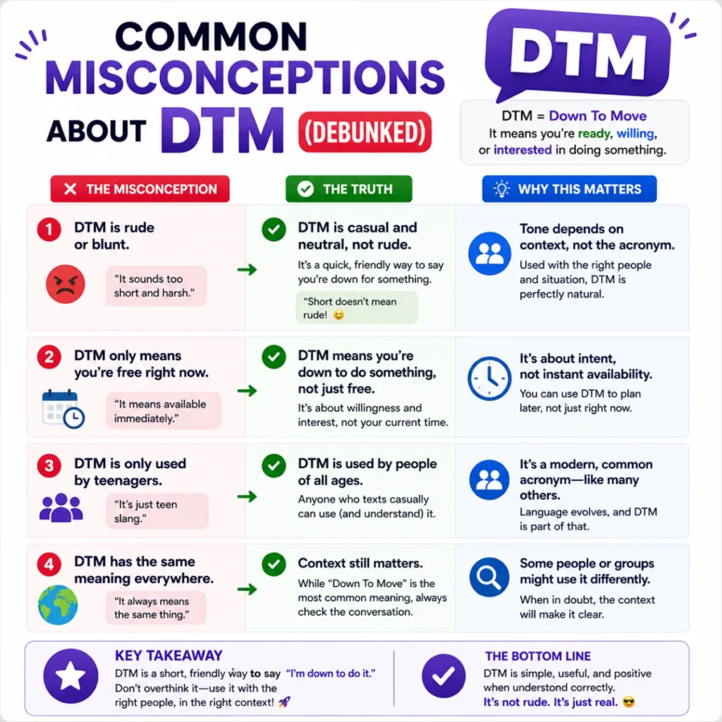 Common Misconceptions About DTM (Debunked)