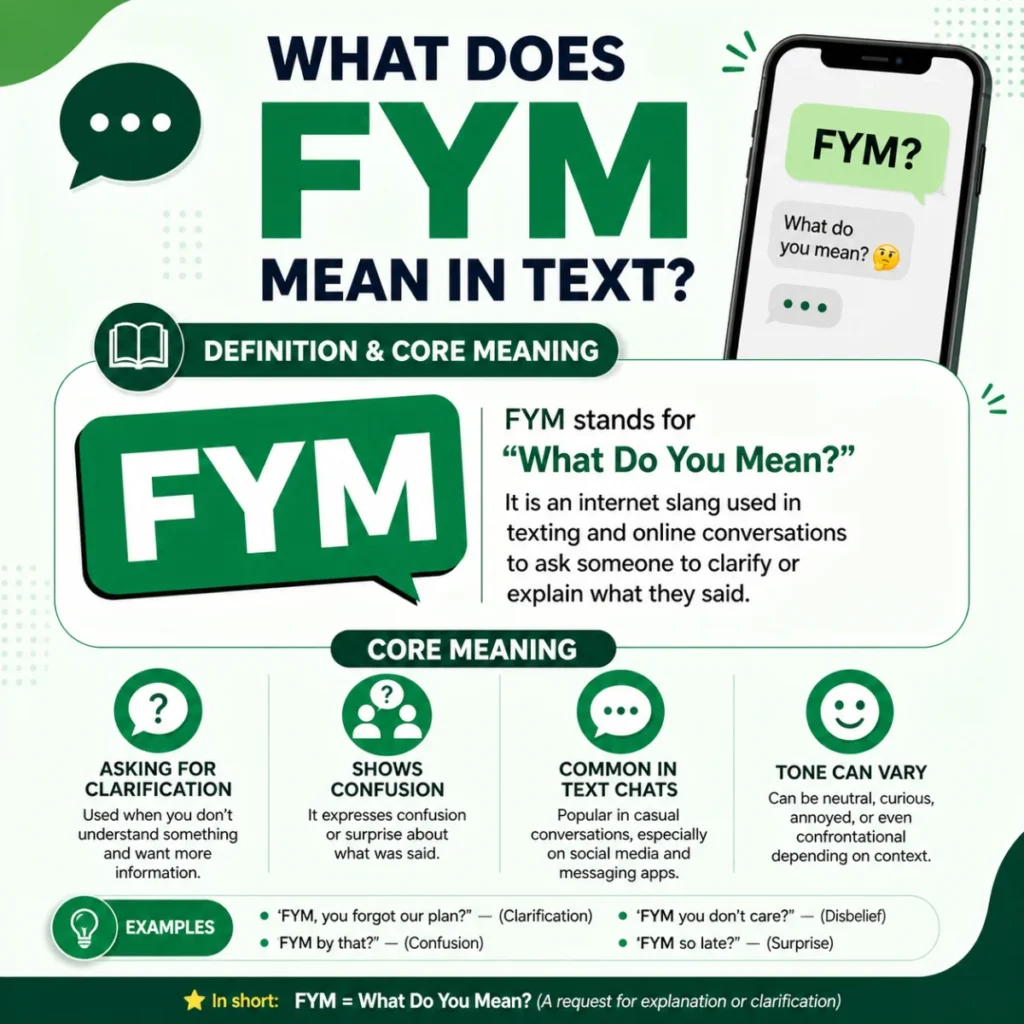 Definition & Core Meaning