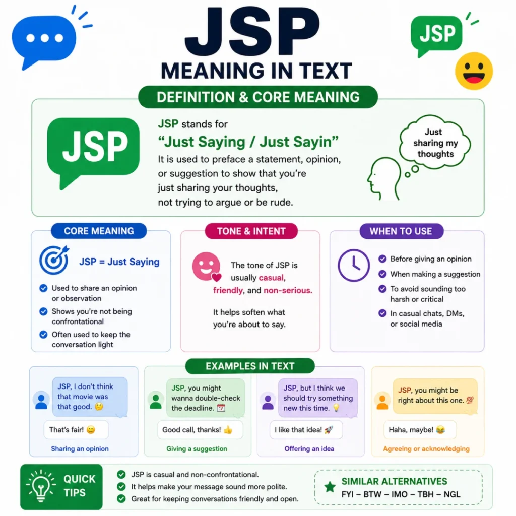 Definition & Core Meaning of jsp meaning in text