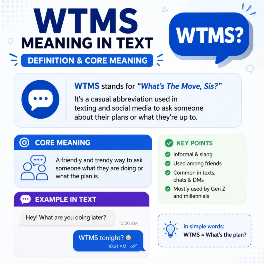 Definition & Core Meaning of wtms meaning in text