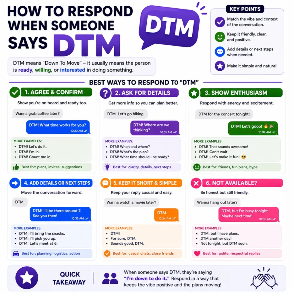 How to Respond When Someone Says DTM