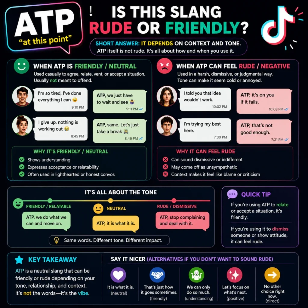 Is This Slang Rude or Friendly?