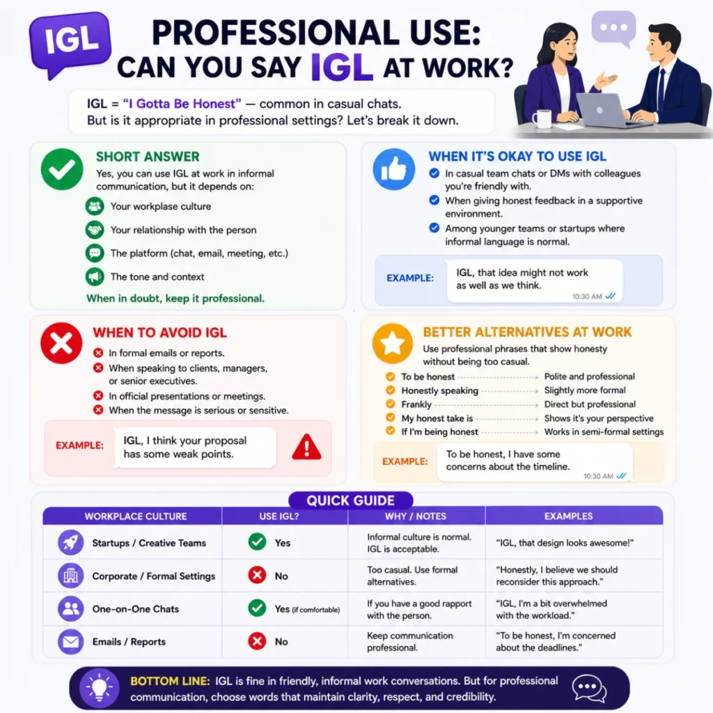Professional Use: Can You Say IGL at Work?