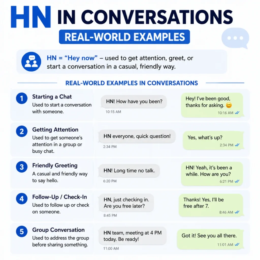 Real-World Examples in Conversations