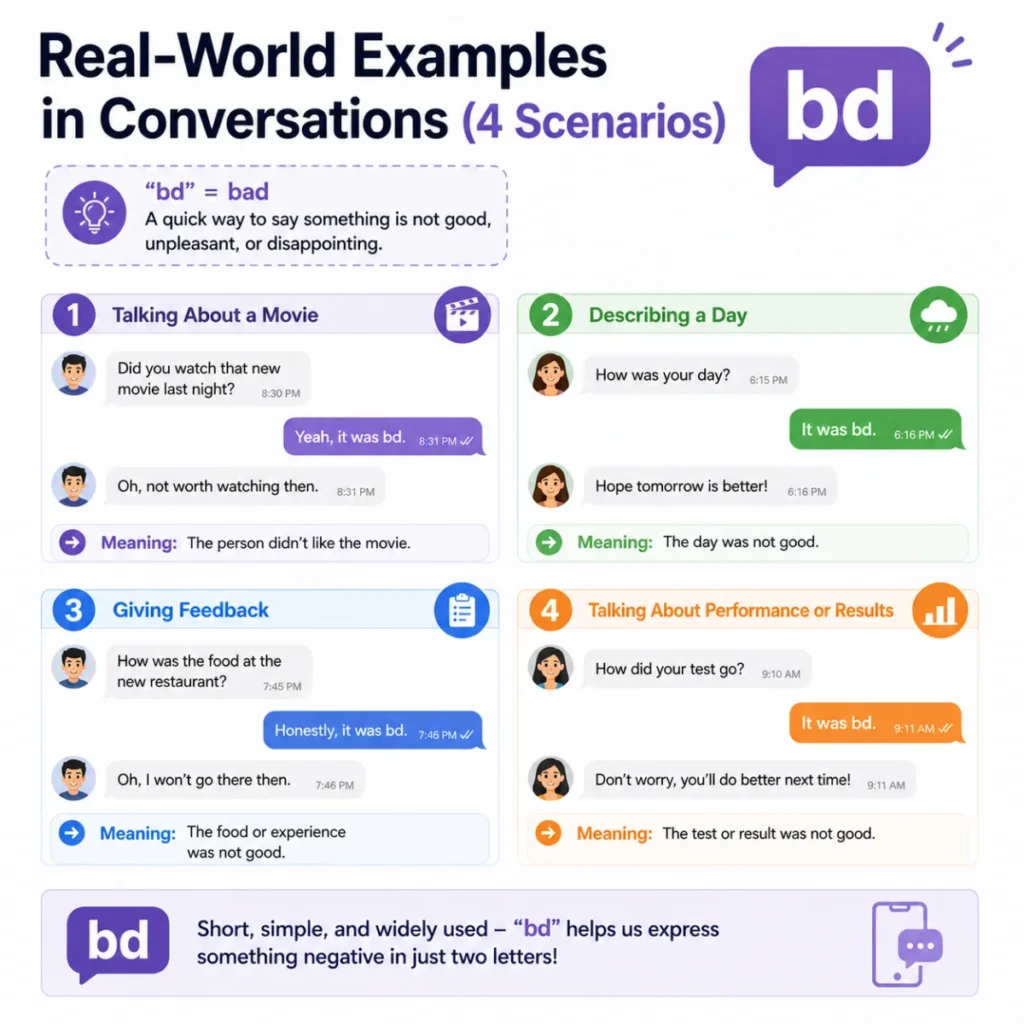 Real-World Examples in Conversations (4 Scenarios)