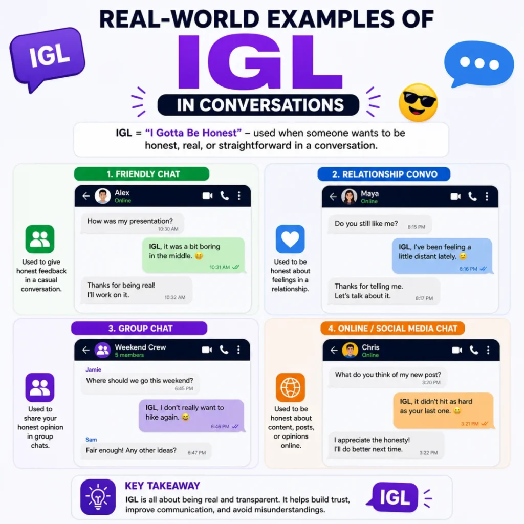 Real-World Examples of IGL in Conversations