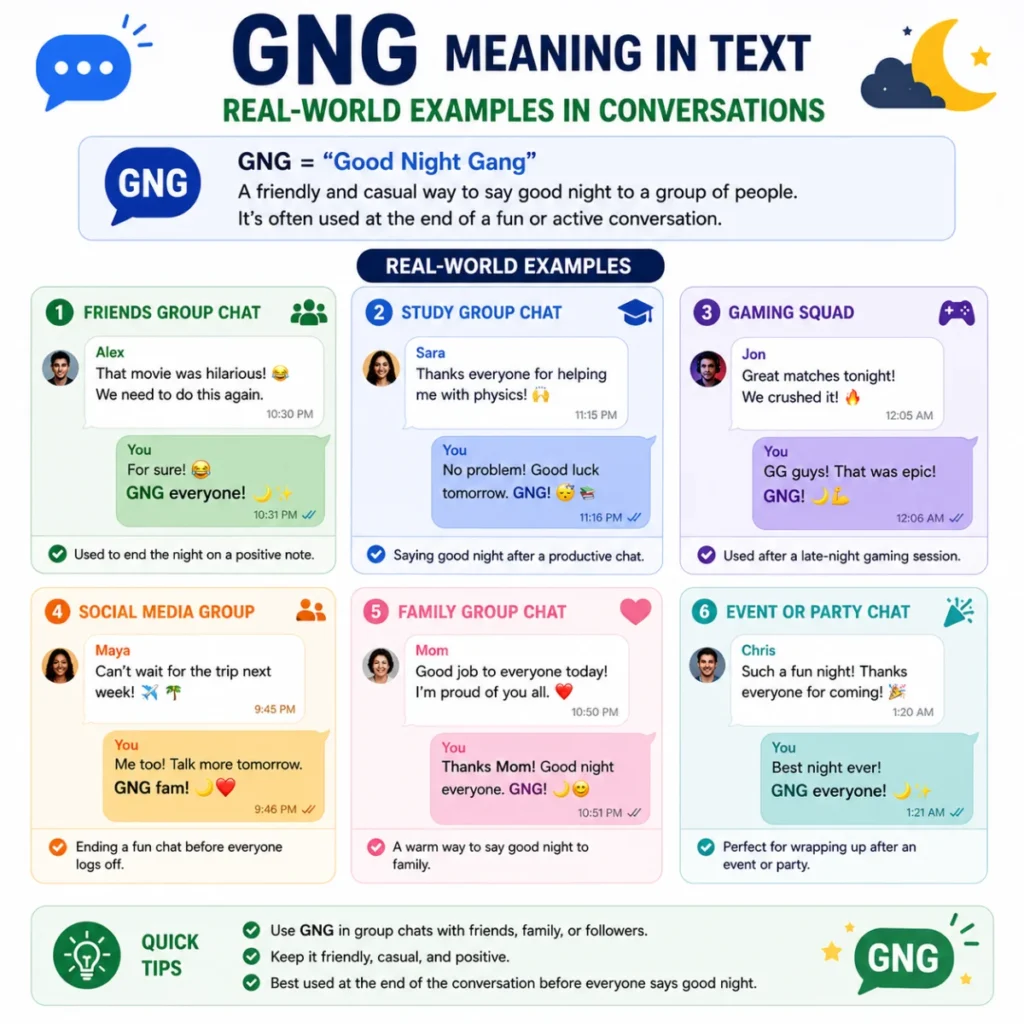 Real-World Examples of gng meaning in text in Conversations
