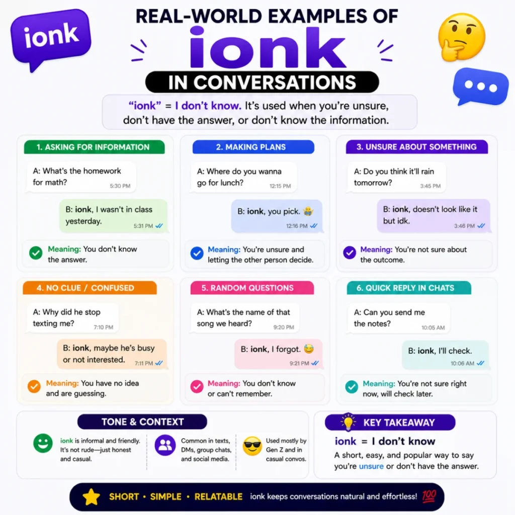 Real-World Examples of ionk meaning in text in Conversations