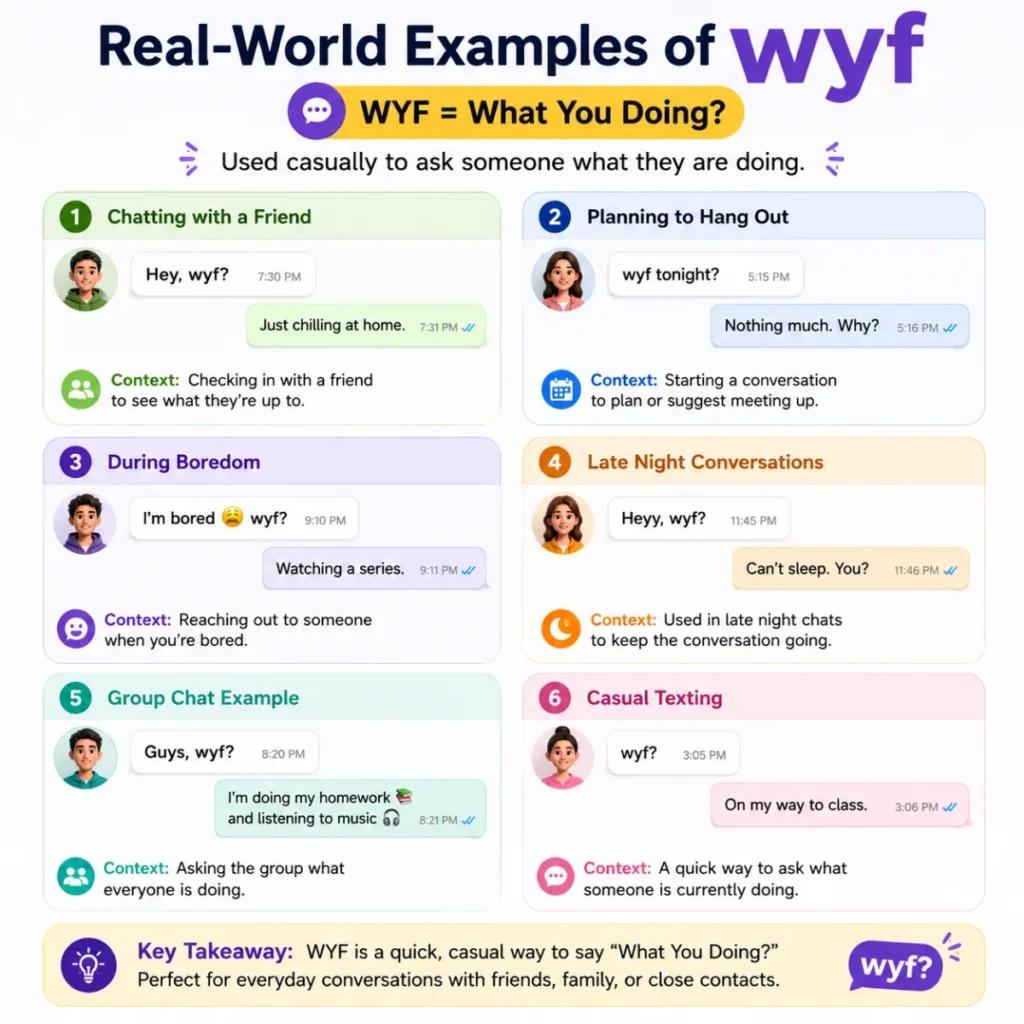 Real-World Examples of wyf meaning in Conversations