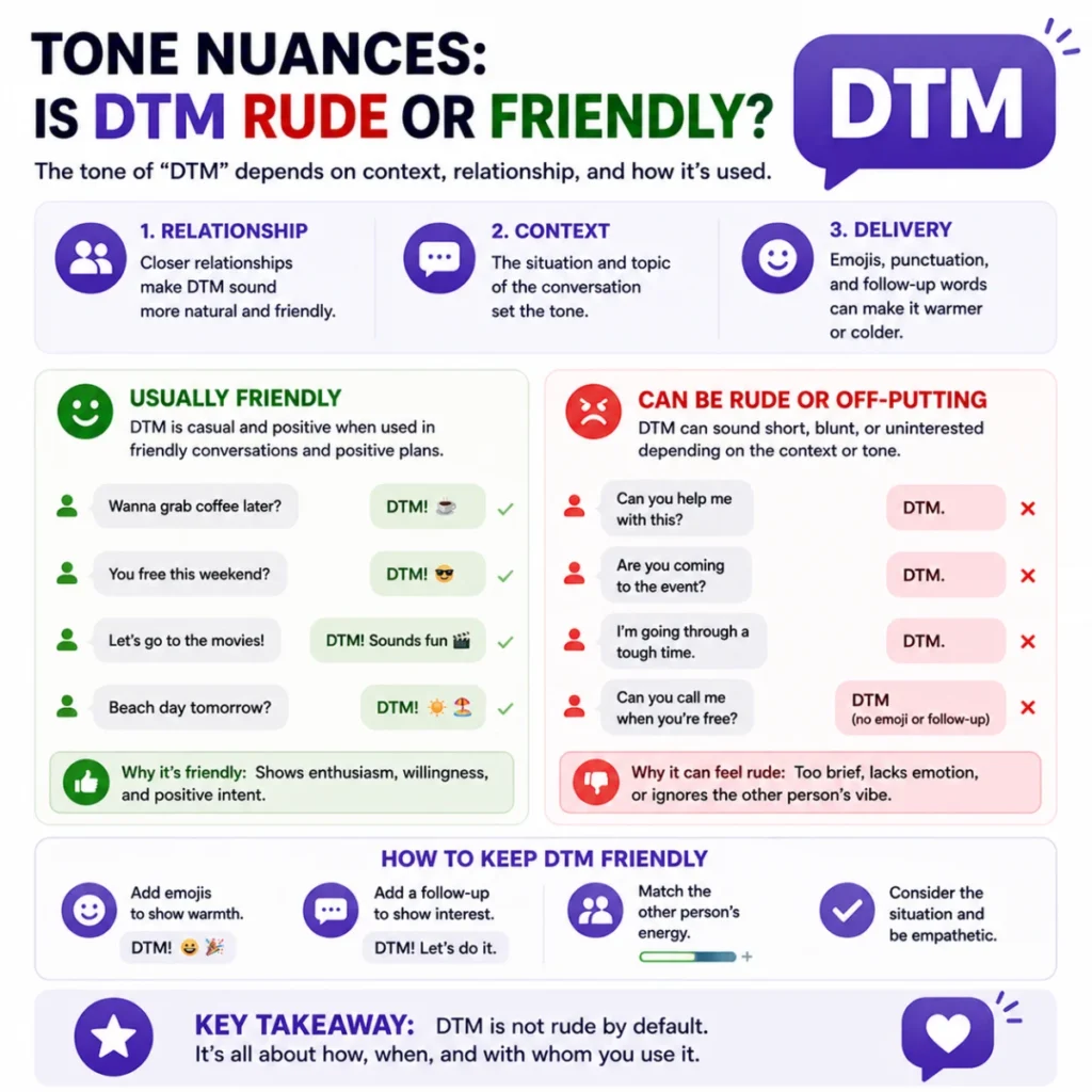 Tone Nuances: Is DTM Rude or Friendly?