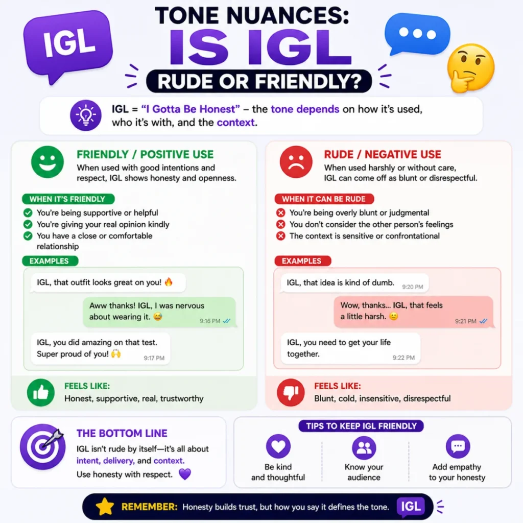 Tone Nuances: Is IGL Rude or Friendly?