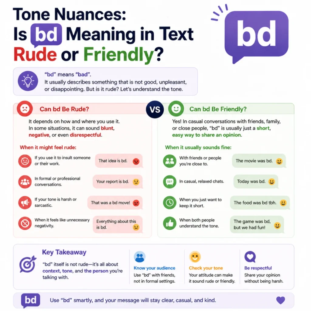 Tone Nuances: Is bd meaning in text Rude or Friendly?