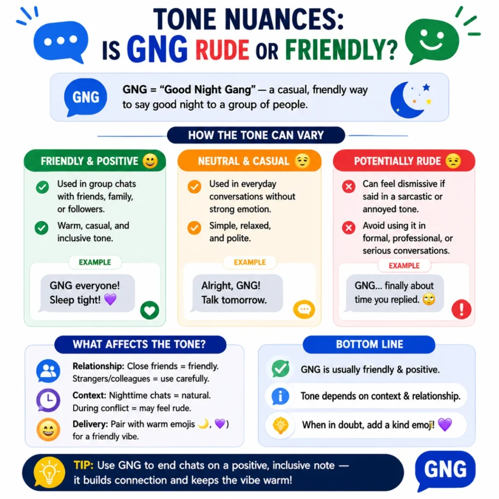 Tone Nuances: Is gng meaning in text Rude or Friendly?