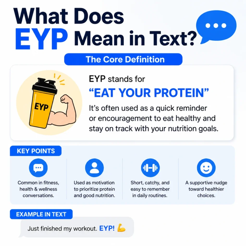 What Does EYP Mean in Text? The Core Definition