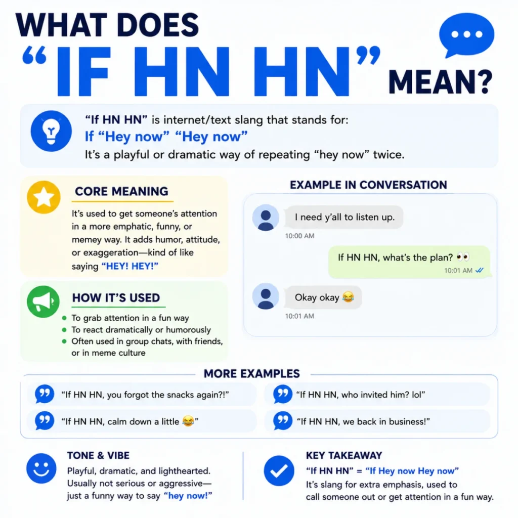 What Does “If HN HN” Mean?