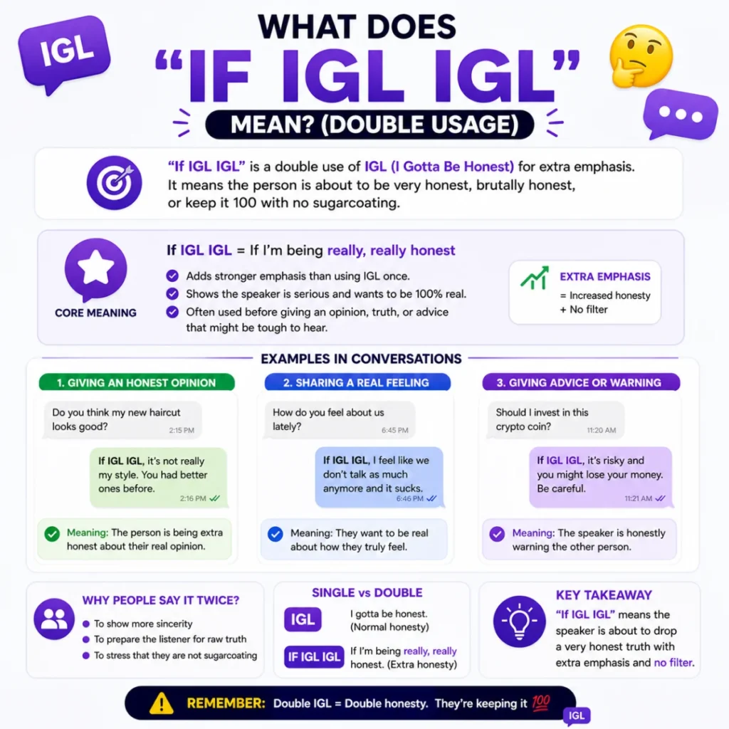 What Does “If IGL IGL” Mean? (Double Usage)