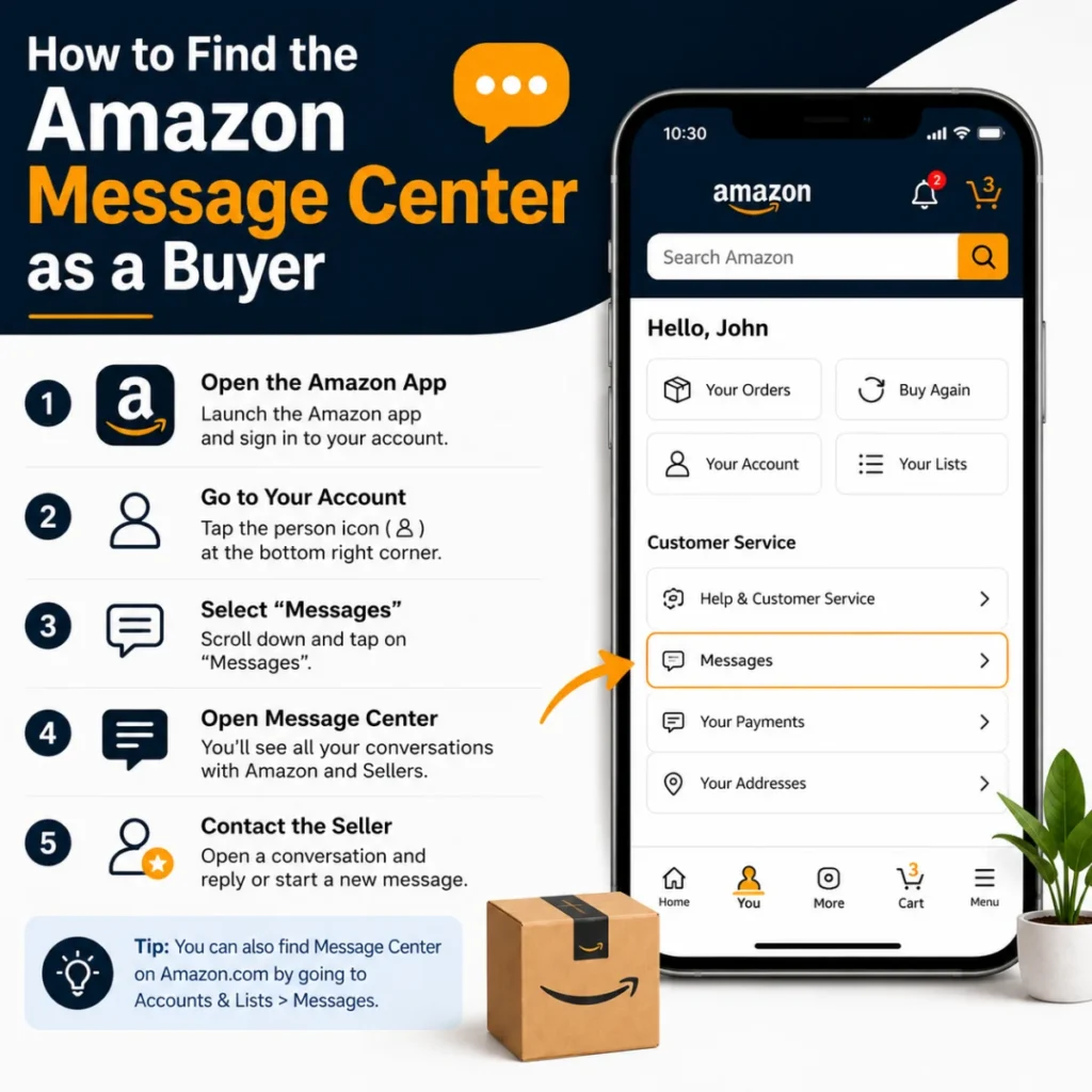 How to find the Amazon Message Center as a buyer using the Amazon app