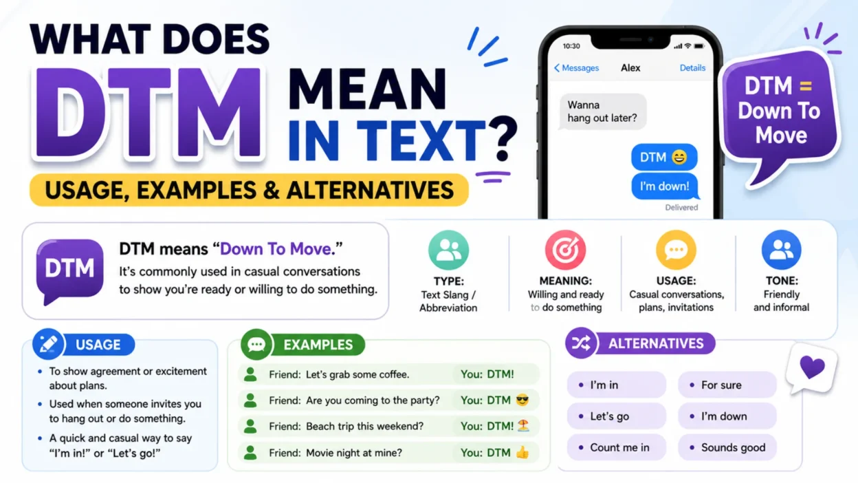 What Does DTM Mean in Text? Usage, Examples & Alternatives