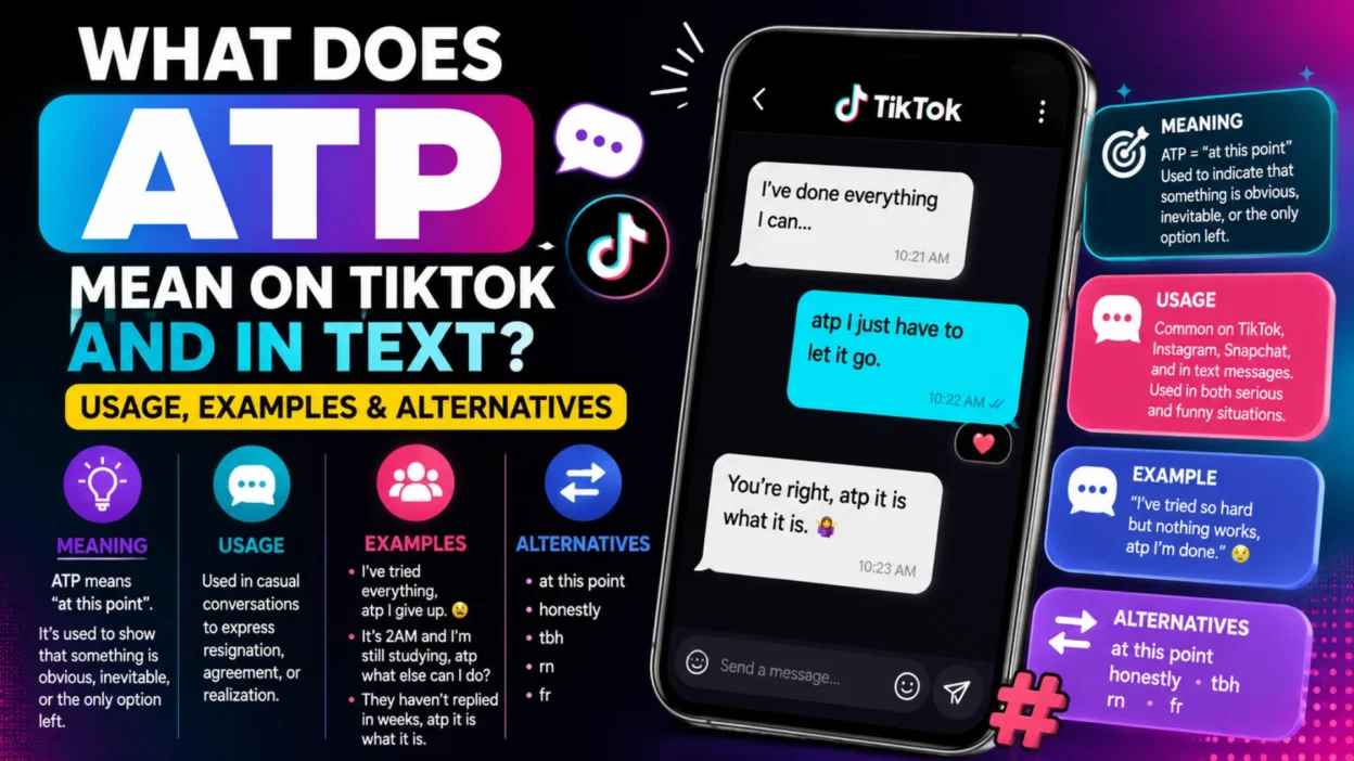 What Does atp meaning tiktok Mean in Text? Usage, Examples & Alternatives