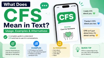 What Does cfs meaning in text Mean in Text? Usage, Examples & Alternatives