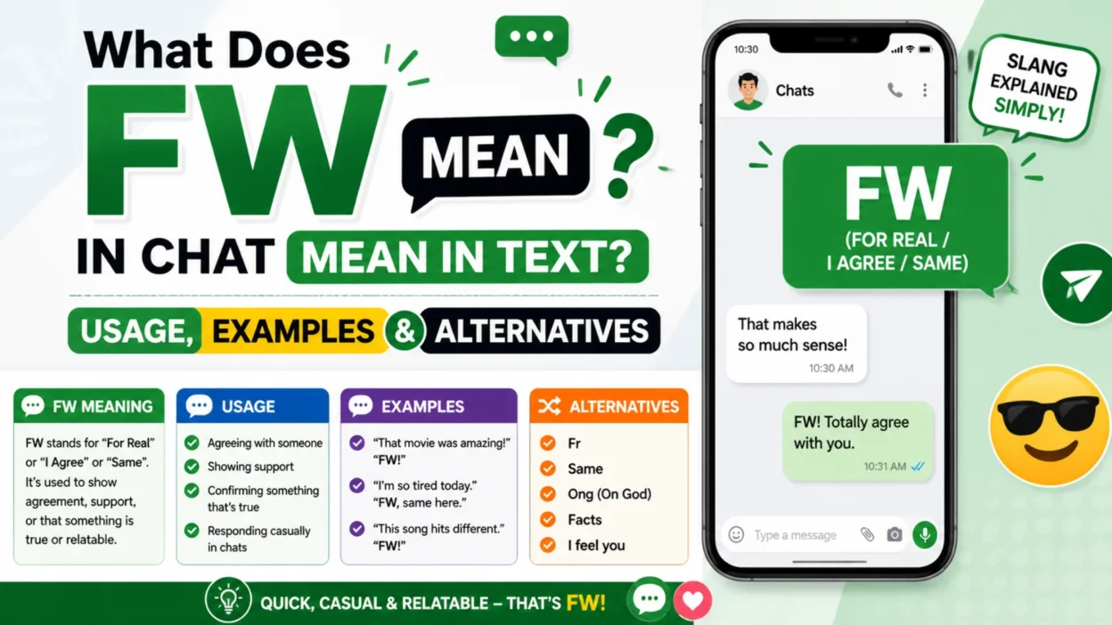 What Does fw meaning in chat Mean in Text? Usage, Examples & Alternatives