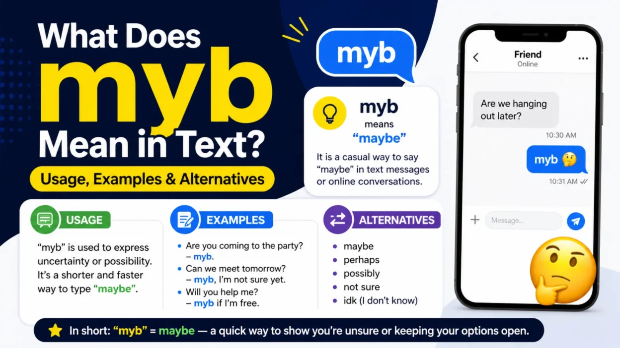 What Does myb Meaning in Text Mean in Text? Usage, Examples & Alternatives