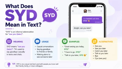 What Does syd meaning in text Mean in Text? Usage, Examples & Alternatives