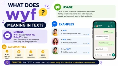 What Does wyf meaning Mean in Text? Usage, Examples & Alternatives