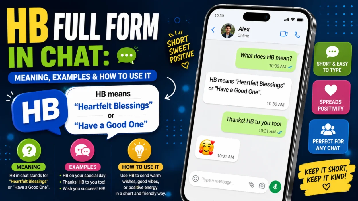 HB full form in chat explained with meaning, examples, and usage tips on a smartphone