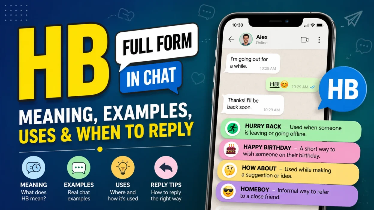 HB full form in chat infographic showing meanings, examples, uses, and reply tips for texting and social media