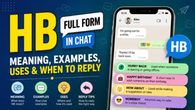 HB full form in chat infographic showing meanings, examples, uses, and reply tips for texting and social media