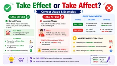 Take effect or take affect? Learn correct usage, meanings, and examples